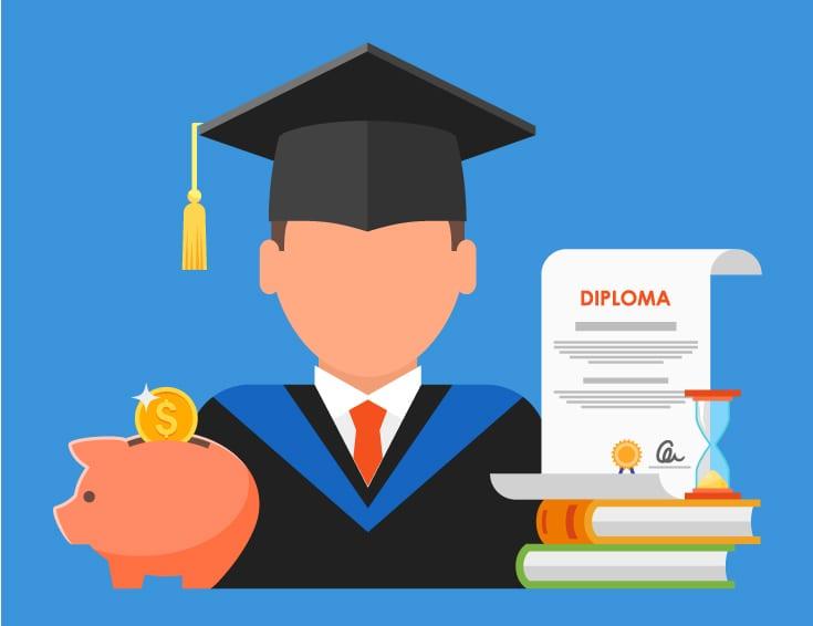 Assessing Versatility and Repayment ⁢Options in​ Student Financing