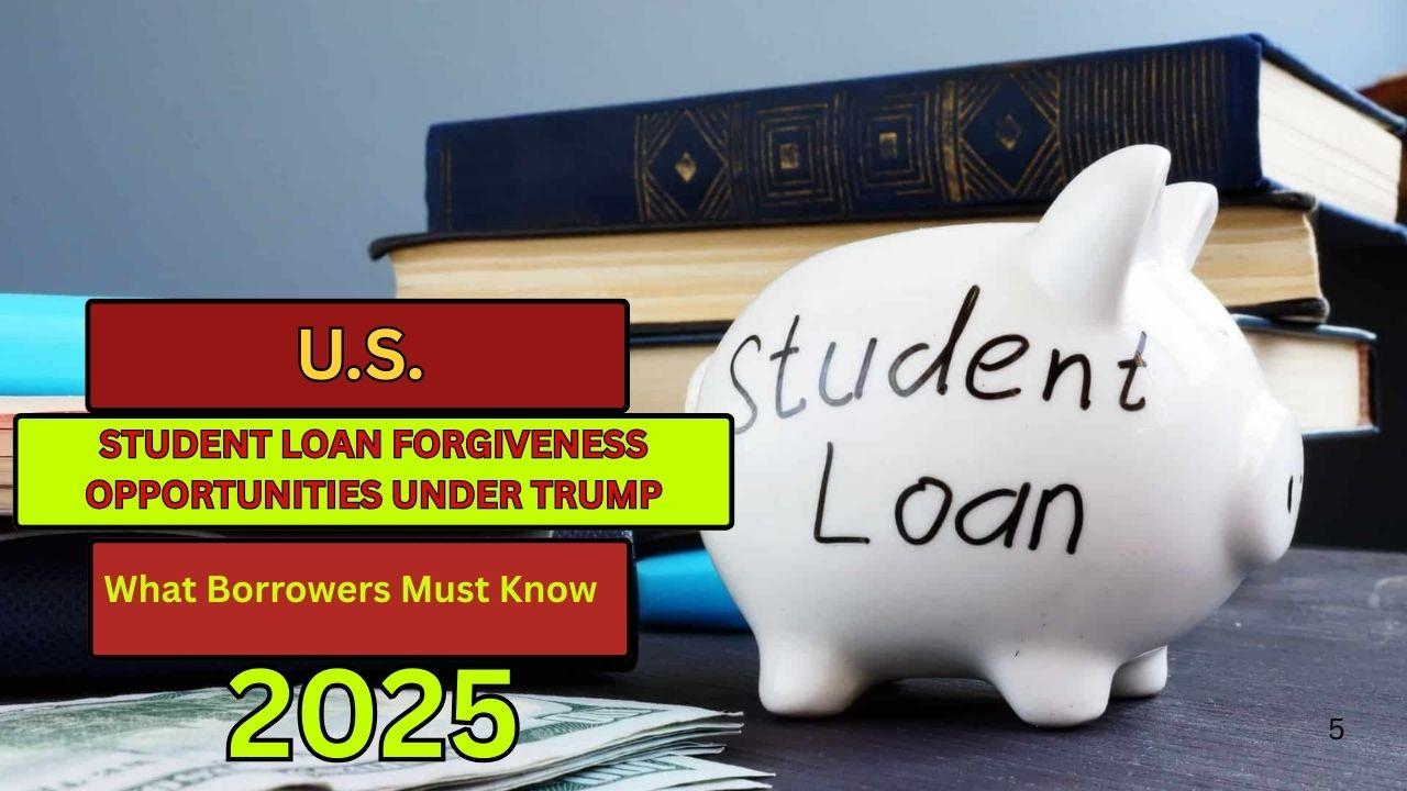 Exploring the ⁤Landscape of Student Loan Forgiveness in 2025