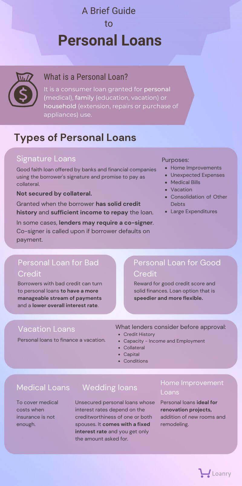 Tips for Securing‌ the Best Rates ​from⁣ Lenders