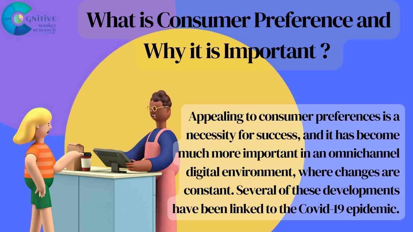 Buyer Preferences Shifting:‌ Key Features Driving ⁢Demand in 2025