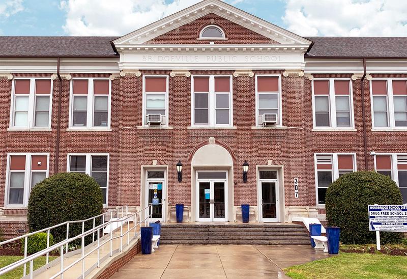finding the⁣ Perfect Fit: A Guide​ to Woodbridge Schools