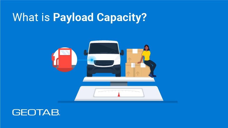 Exploring Payload specifications‌ for Optimal Utility